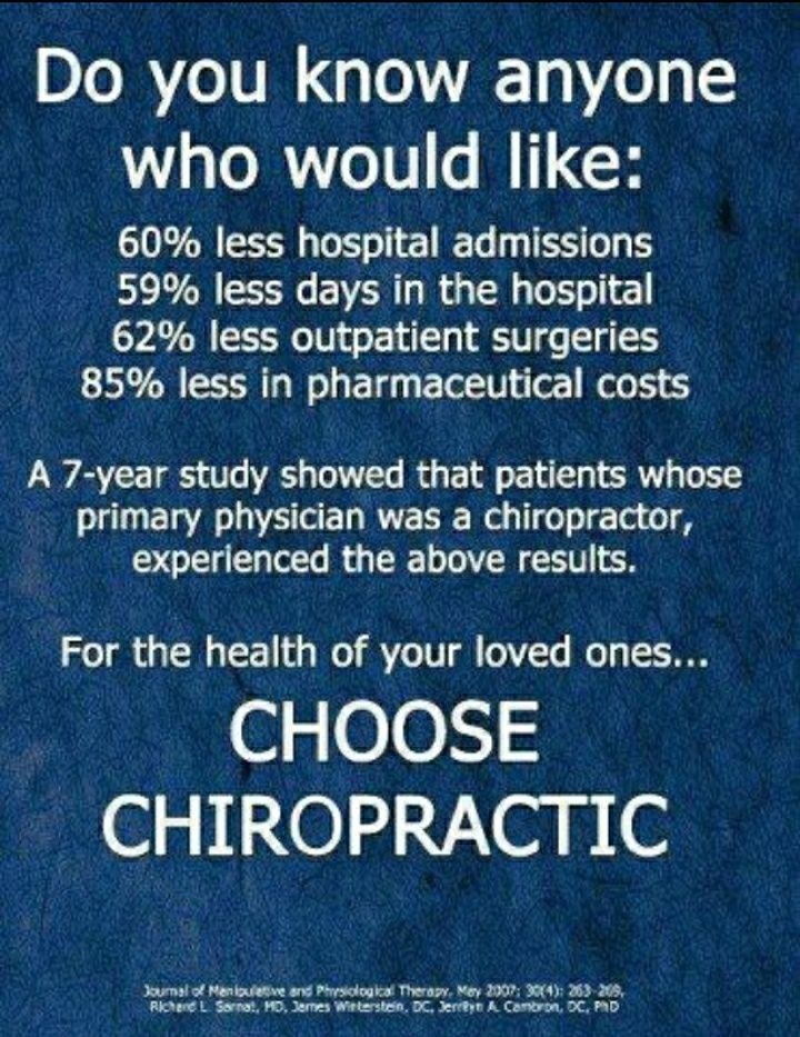 Chicoine Chiropractic